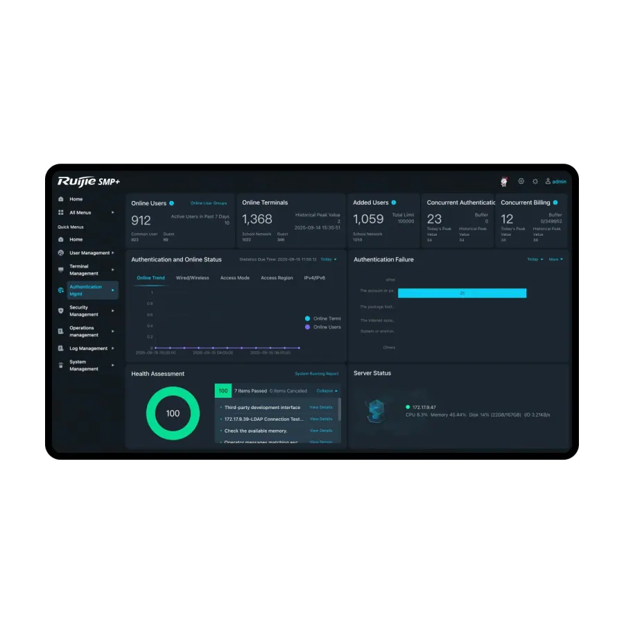 Ruijie Security Management Platform RG-SMP+