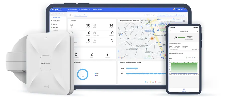 Ruijie Cloud Network Management System